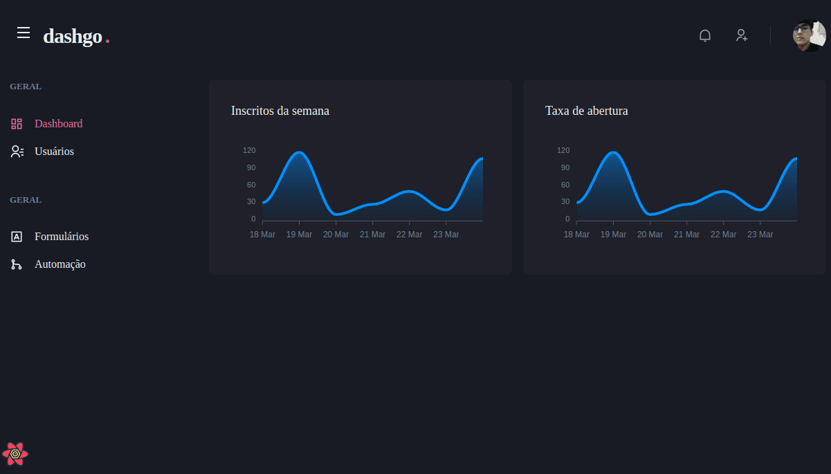 Tela inicial Dash.go